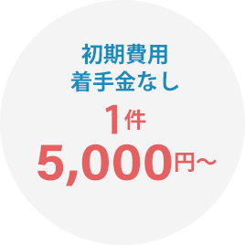 初期費用・着手金なし